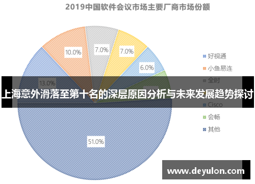 上海意外滑落至第十名的深层原因分析与未来发展趋势探讨