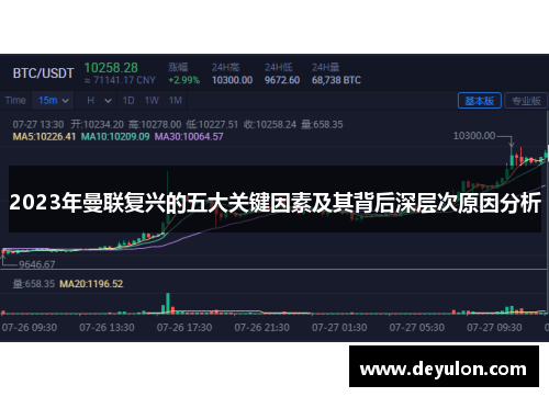 2023年曼联复兴的五大关键因素及其背后深层次原因分析