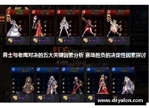 勇士与老鹰对决的五大关键因素分析 赛场胜负的决定性因素探讨