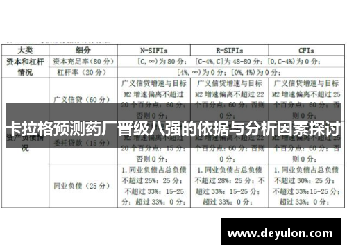 卡拉格预测药厂晋级八强的依据与分析因素探讨