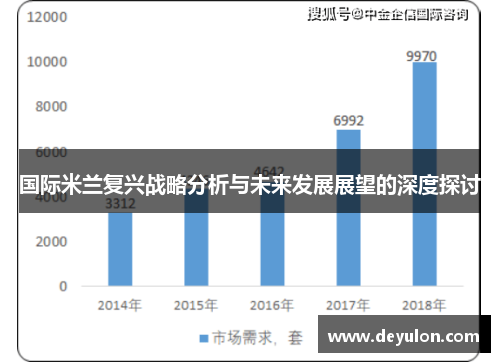 国际米兰复兴战略分析与未来发展展望的深度探讨