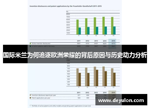 国际米兰为何追逐欧洲荣耀的背后原因与历史动力分析