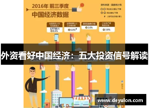 外资看好中国经济：五大投资信号解读