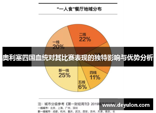 奥利塞四国血统对其比赛表现的独特影响与优势分析