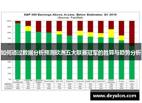 如何通过数据分析预测欧洲五大联赛冠军的胜算与趋势分析 如何通过数据分析预测欧洲五大联赛冠军的胜算与趋势分析