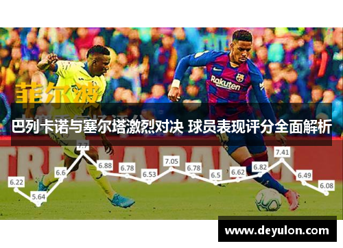 巴列卡诺与塞尔塔激烈对决 球员表现评分全面解析